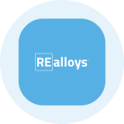 REalloys (Ondo Tokenized)