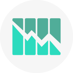 Waton Financial Limited aStock