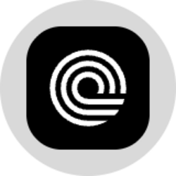 Ondo AI Leaders Portfolio