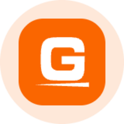 Generac Holdings (Ondo Tokenized)