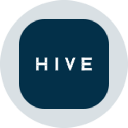 HIVE Digital Technologies (Ondo Tokenized)