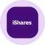 iShares Expanded Tech-Software ETF Tokenized ETF (Ondo)