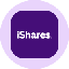 iShares Core S&P MidCap Tokenized ETF (Ondo)