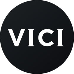 VICI Properties rStock