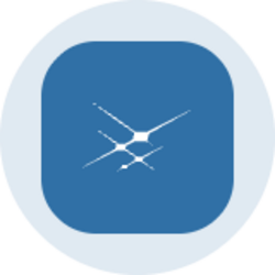 Skyworks Solutions (Ondo Tokenized)