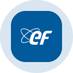 Energy Fuels (Ondo Tokenized)