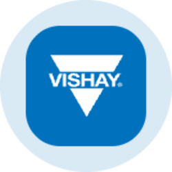 Vishay Intertechnology (Ondo Tokenized)
