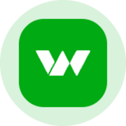 WESCO International (Ondo Tokenized)